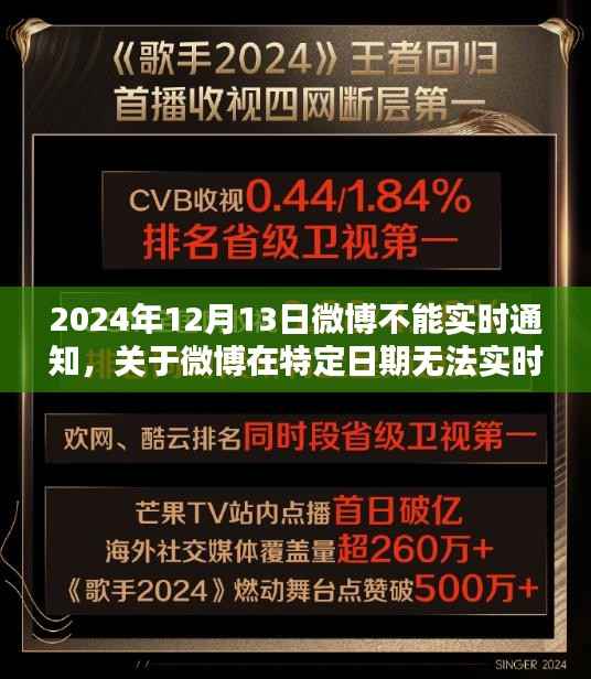 微博在特定日期无法实时通知，探讨原因与解决方案