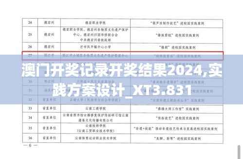 澳门开奖记录开奖结果2024,实践方案设计_XT3.831