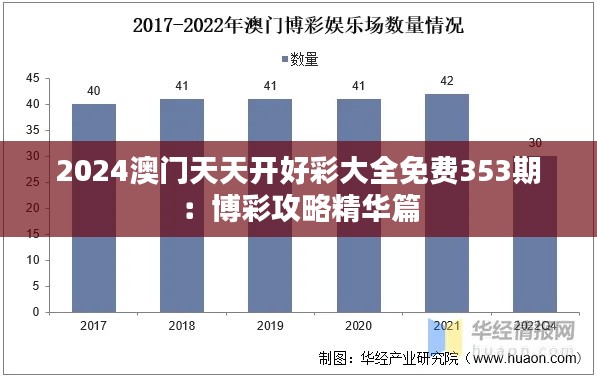 2024澳门天天开好彩大全免费353期:博彩攻略精华篇