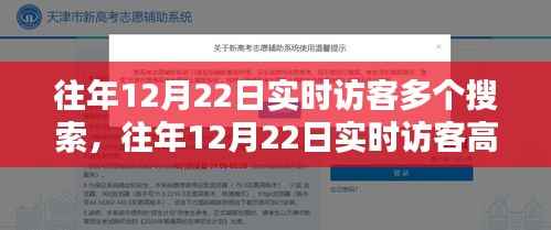 揭秘往年12月22日实时访客高峰背后的秘密,深度解析小红书搜索趋势背后的故事