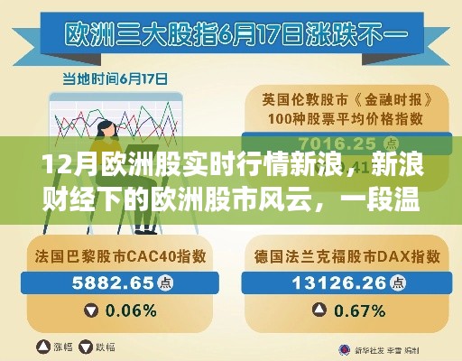 纡尊降贵 第4页