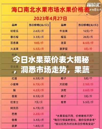 今日水果菜价表大揭秘，洞悉市场走势，果蔬价格一目了然