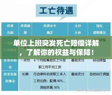 单位上班突发死亡赔偿详解，了解你的权益与保障！