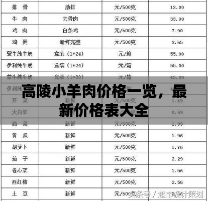 高陵小羊肉价格一览，最新价格表大全