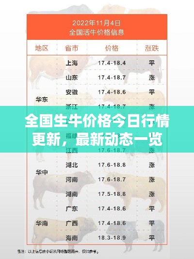 降贵纡尊 第2页