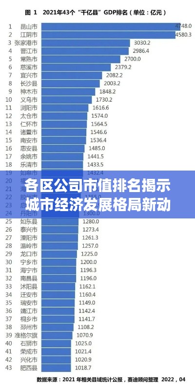 仪态万方 第3页