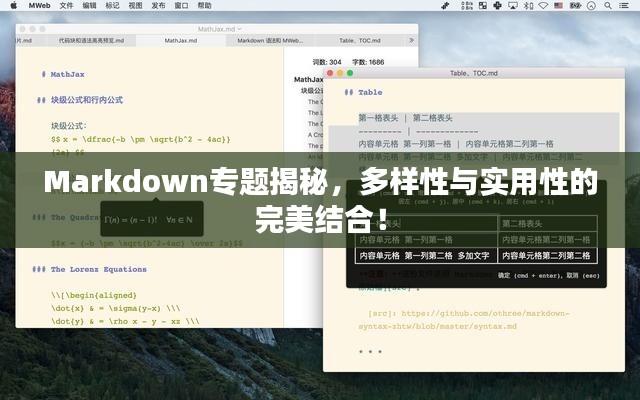 Markdown专题揭秘，多样性与实用性的完美结合！