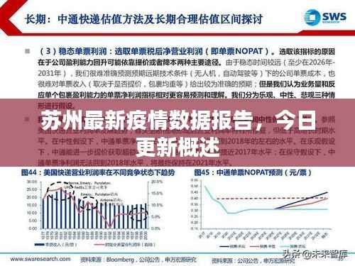 苏州最新疫情数据报告，今日更新概述
